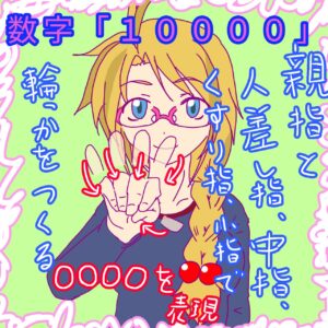 手話単語「数字の１００００」のイラスト。