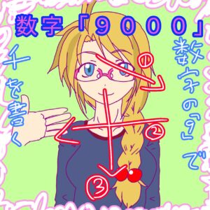 手話単語「数字の９０００」のイラスト。